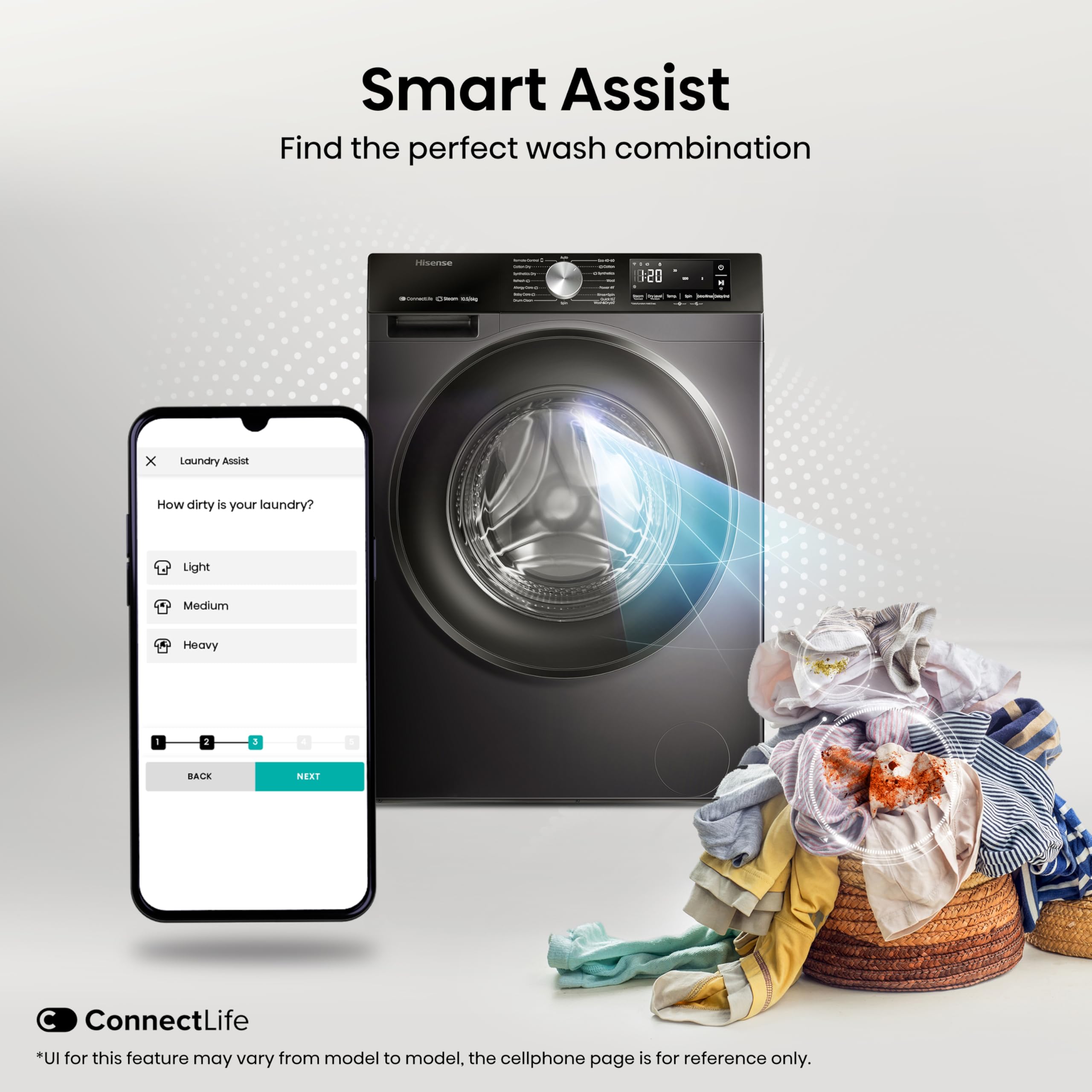 WD3S1043BB3 Washer Dryer, 10.5kg Wash, 6kg Dry, 1400rpm, Wi-Fi, Black