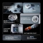 Romo P Robot Vacuum and Mop - Transparent Design, 25000Pa Suction, LiDAR Navigation - Image 6